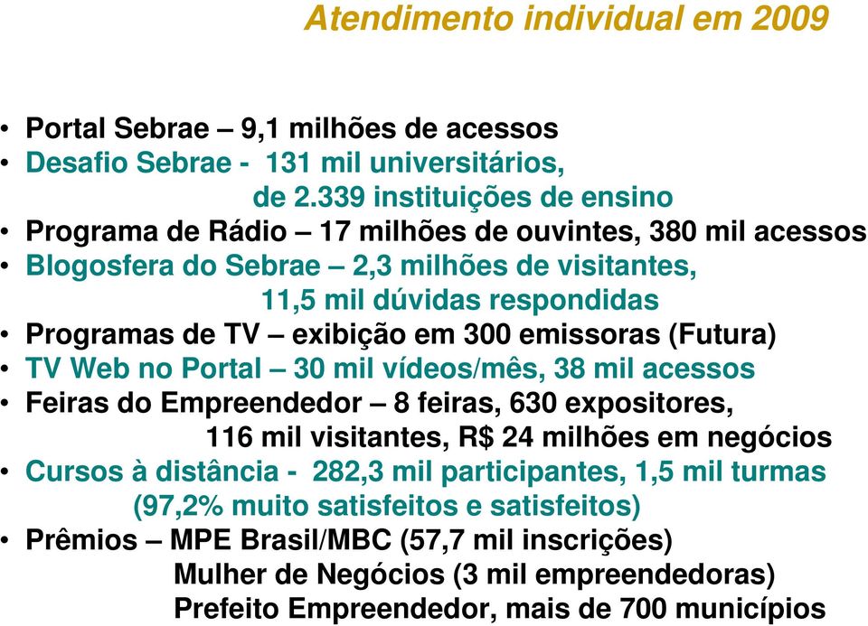 TV exibição em 300 emissoras (Futura) TV Web no Portal 30 mil vídeos/mês, 38 mil acessos Feiras do Empreendedor 8 feiras, 630 expositores, 116 mil visitantes, R$ 24 milhões em