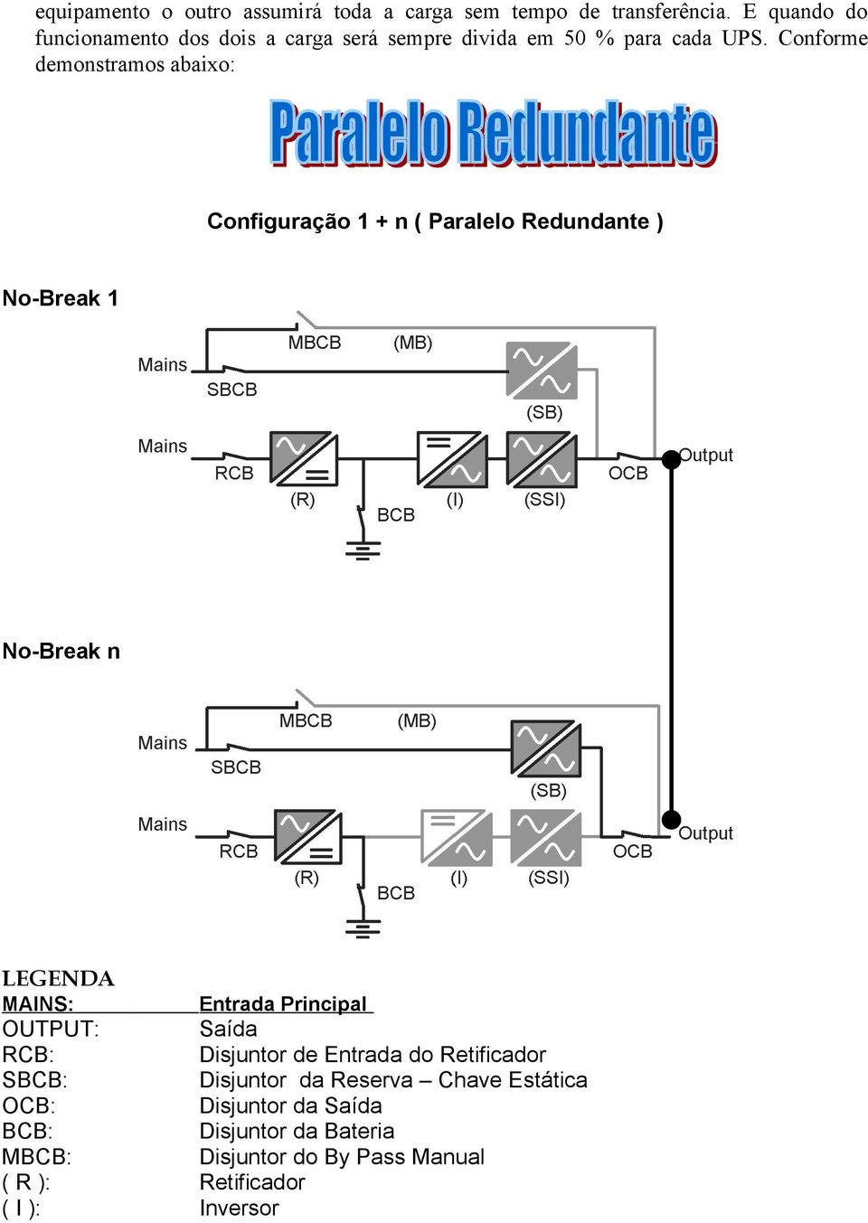 Conforme demonstramos abaixo: Configuração 1 + n ( Paralelo Redundante ) No-Break 1 No-Break n LEGENDA MAINS: Entrada