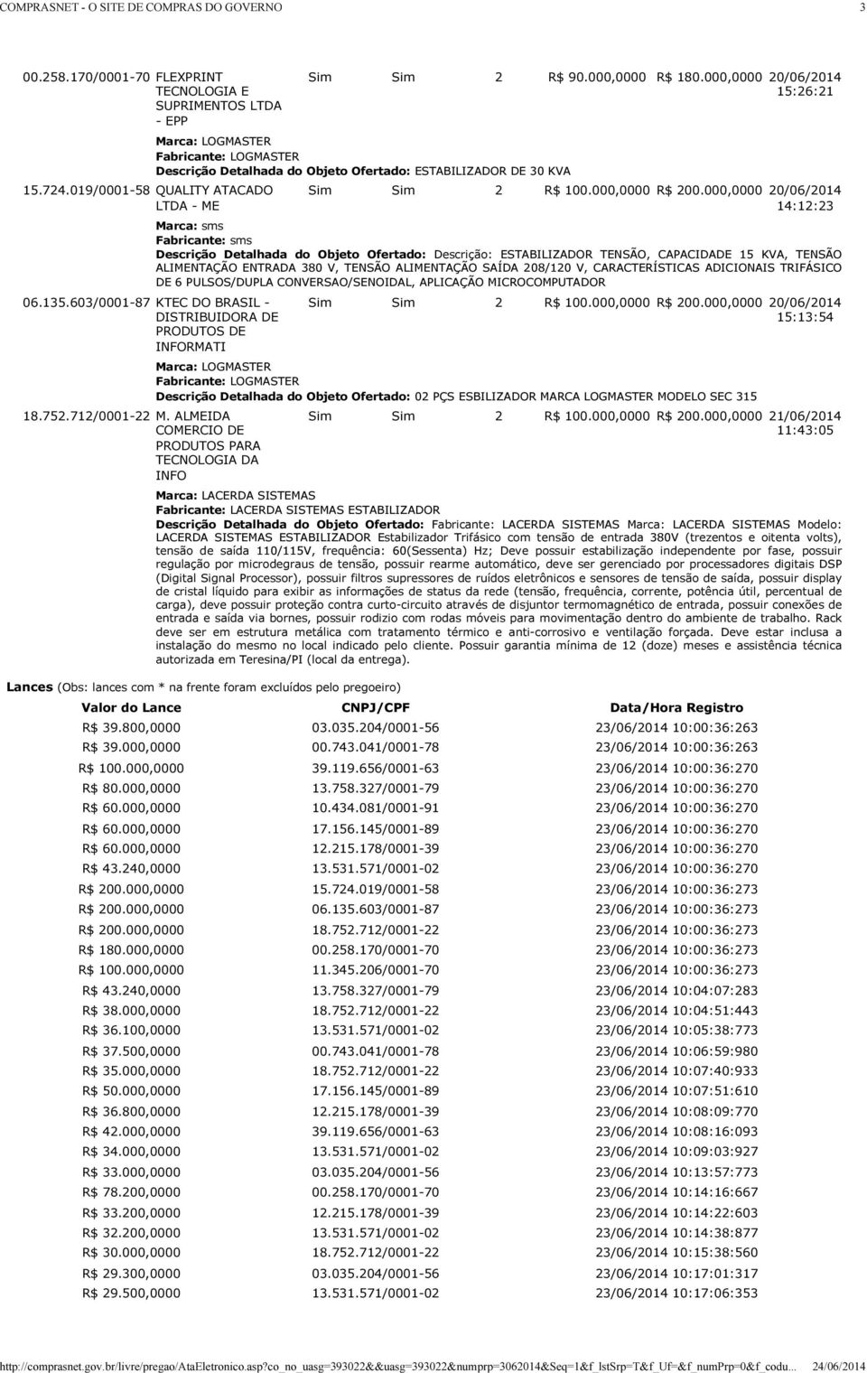 000,0000 20/06/2014 15:26:21 Marca: LOGMASTER Fabricante: LOGMASTER Descrição Detalhada do Objeto Ofertado: ESTABILIZADOR DE 30 KVA Sim Sim 2 R$ 100.000,0000 R$ 200.