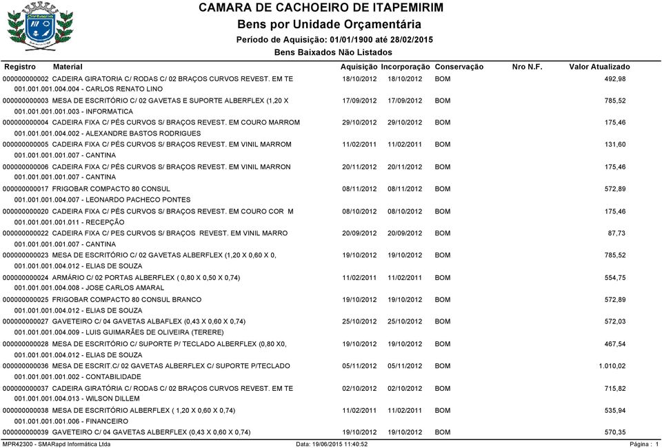 EM VINIL MARRON 001.001.001.001.007 - CANTINA 000000000017 FRIGOBAR COMPACTO 80 CONSUL 001.001.001.004.007 - LEONARDO PACHECO PONTES 000000000020 CADEIRA FIXA C/ PÉS CURVOS S/ BRAÇOS REVEST.