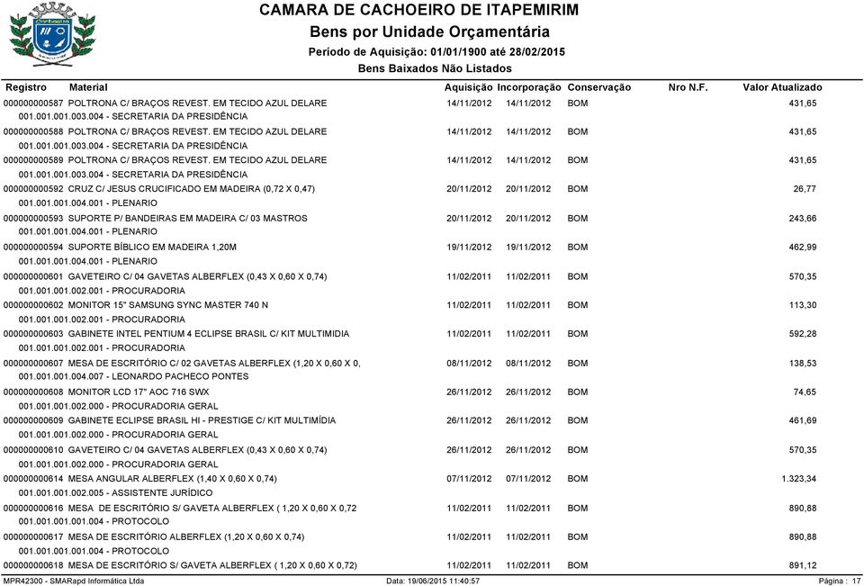 004 - SECRETARIA DA PRESIDÊNCIA 000000000592 CRUZ C/ JESUS CRUCIFICADO EM MADEIRA (0,72 X 0,47) 000000000593 SUPORTE P/ BANDEIRAS EM MADEIRA C/ 03 MASTROS 000000000594 SUPORTE BÍBLICO EM MADEIRA