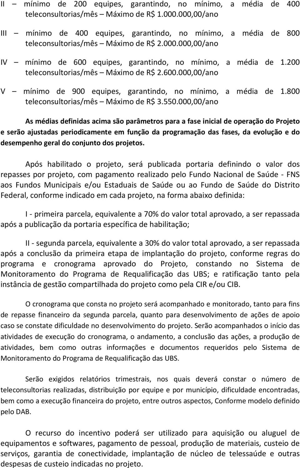 200 teleconsultorias/mês Máximo de R$ 2.600.000,00/ano V mínimo de 900 equipes, garantindo, no mínimo, a média de 1.800 teleconsultorias/mês Máximo de R$ 3.550.