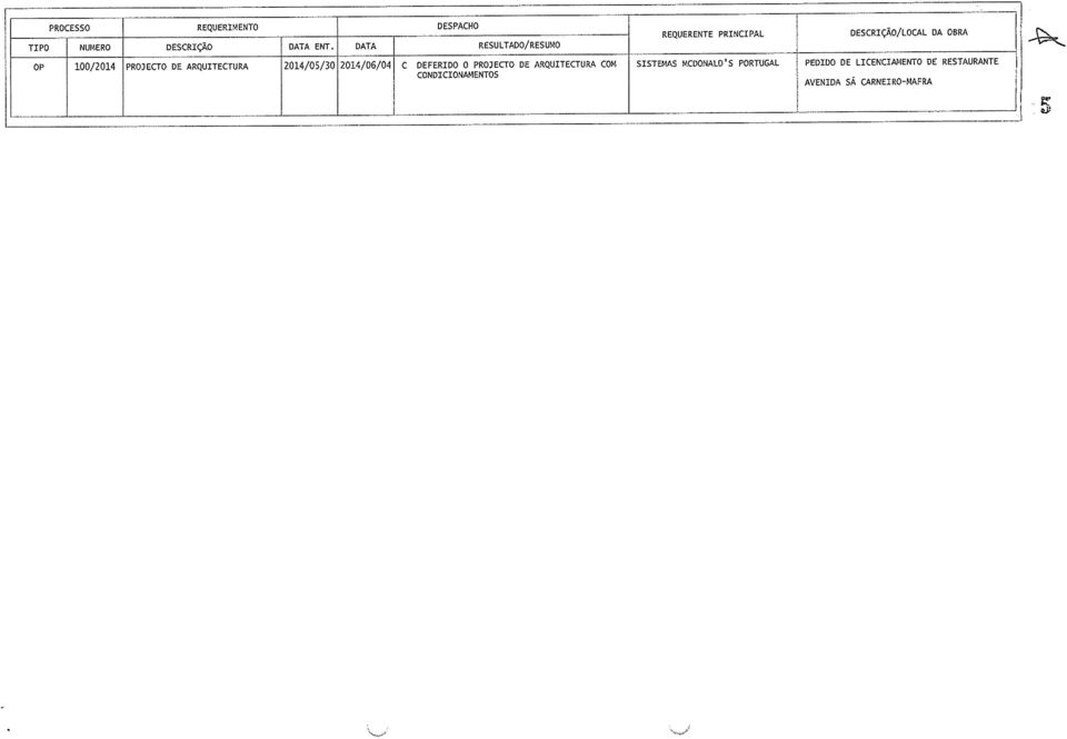 100/2014 PJECTO DE ARQUITECTURA 2014/05/30 2014/06/04 C DEFERIDO O PJECTO