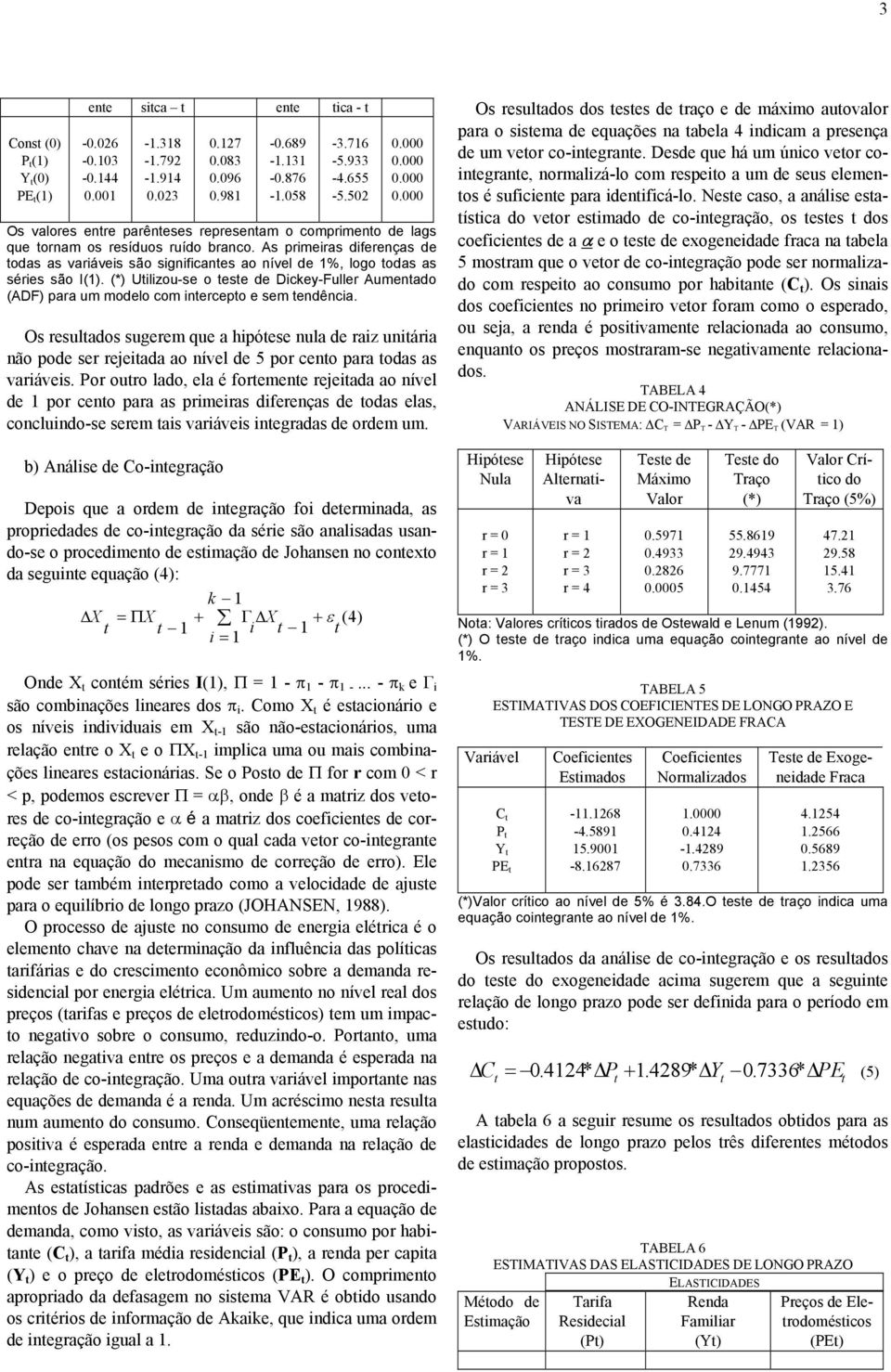 As primeiras diferenças de odas as variáveis são significanes ao nível de 1%, logo odas as séries são I(1).