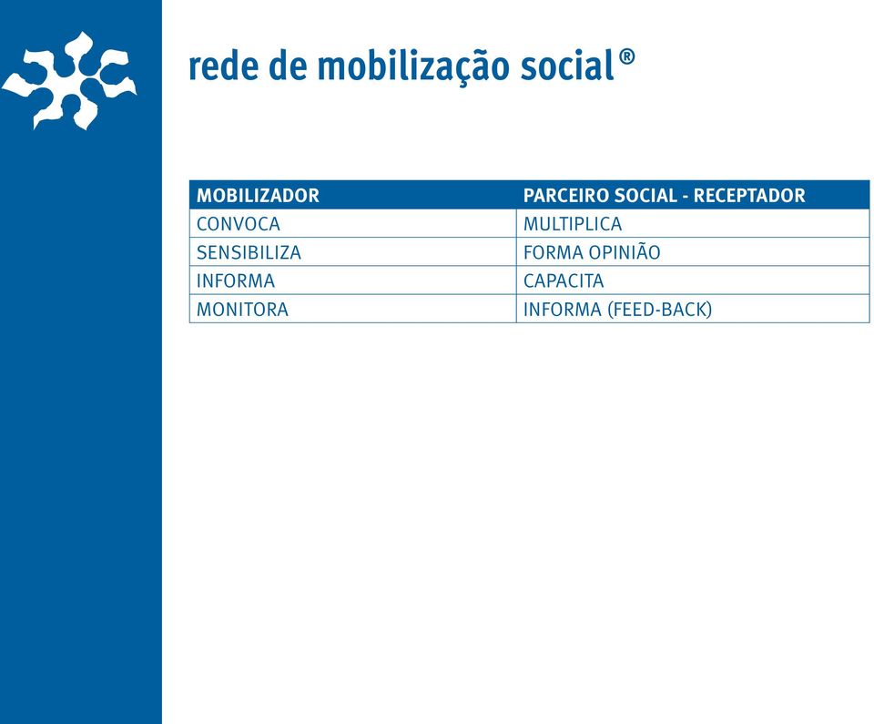 - RECEPTADOR MULTIPLICA FORMA