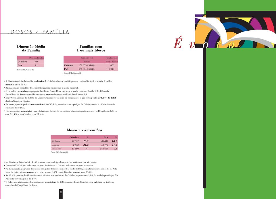 O concelho com maiores agregados familiares é o de Penacova onde a média pessoas / família é de 3,2 sendo Pampilhosa da Serra o concelho que tem a menor dimensão média da família com 2,5.