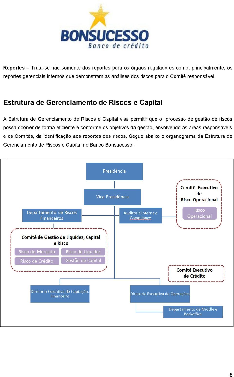 Estrutura de Gerenciamento de Riscos e Capital A Estrutura de Gerenciamento de Riscos e Capital visa permitir que o processo de gestão de riscos