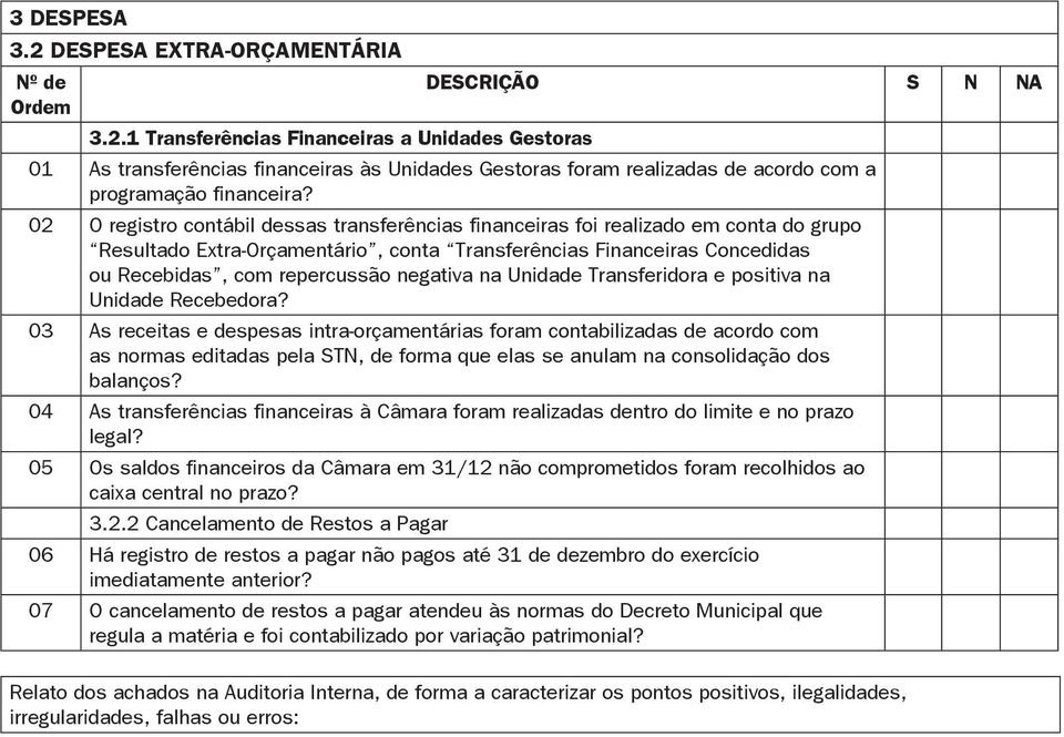 negativa na Unidade Transferidora e positiva na Unidade Recebedora?