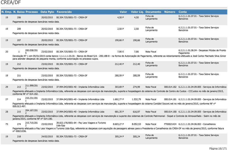 188-8 - na forma de Autorização de Pagamento, referente ao Adiantamento efetuado a José Carlos Machado Silva Júnior para atender despesas de pequena monta, conforme autorização no processo supra.