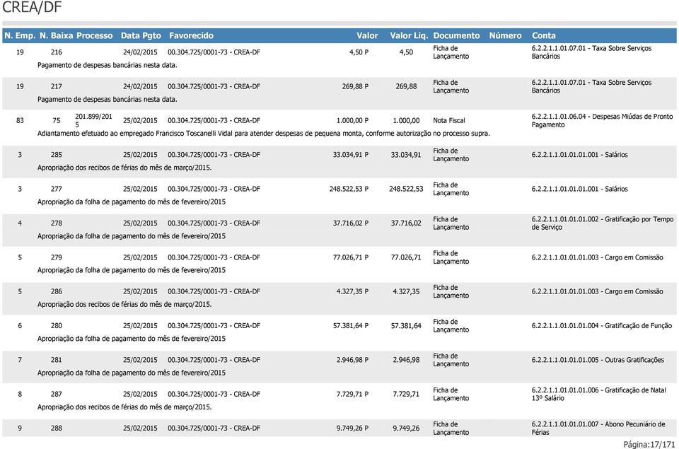 0 - Despesas Miúdas de Pronto Pagamento 3 28 2/02/201 00.30.72/0001-73 - CREA-DF Apropriação dos recibos de férias do mês de março/201. 33.03,91 P 33.03,91 6.2.2.1.1.01.01.01.001 - Salários 3 277 2/02/201 00.