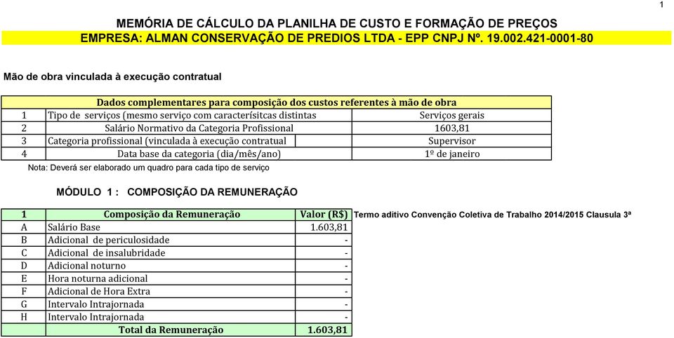 gerais 2 3 Salário Normativo da Categoria Profissional Categoria profissional (vinculada à execução contratual 1603,81 Supervisor 4 Data base da categoria (dia/mês/ano) 1º de janeiro Nota: Deverá ser