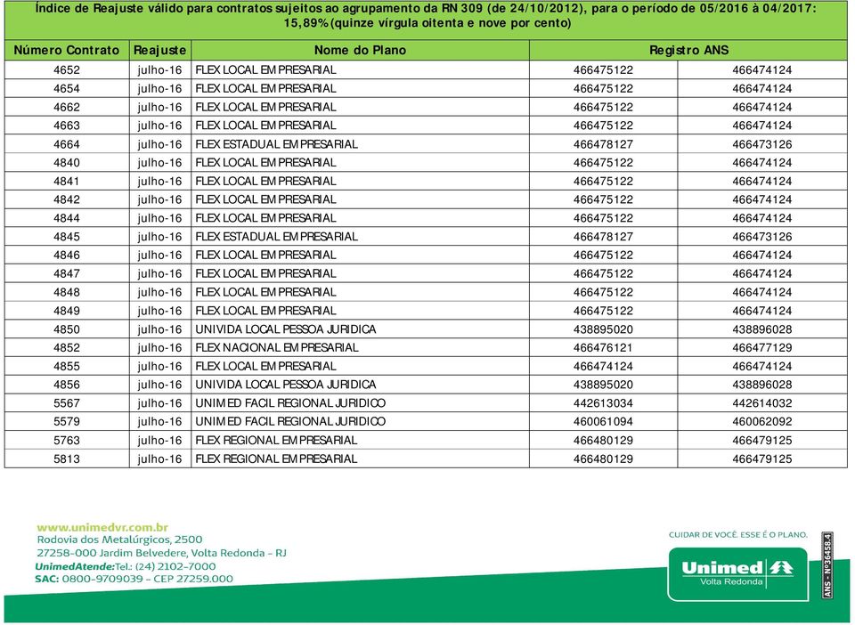 466474124 4842 julho-16 FLEX LOCAL EMPRESARIAL 466475122 466474124 4844 julho-16 FLEX LOCAL EMPRESARIAL 466475122 466474124 4845 julho-16 FLEX ESTADUAL EMPRESARIAL 466478127 466473126 4846 julho-16