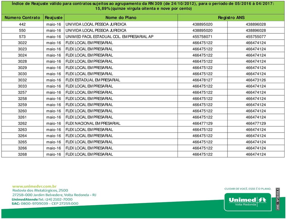 466474124 3028 maio-16 FLEX LOCAL EMPRESARIAL 466475122 466474124 3029 maio-16 FLEX LOCAL EMPRESARIAL 466475122 466474124 3030 maio-16 FLEX LOCAL EMPRESARIAL 466475122 466474124 3032 maio-16 FLEX