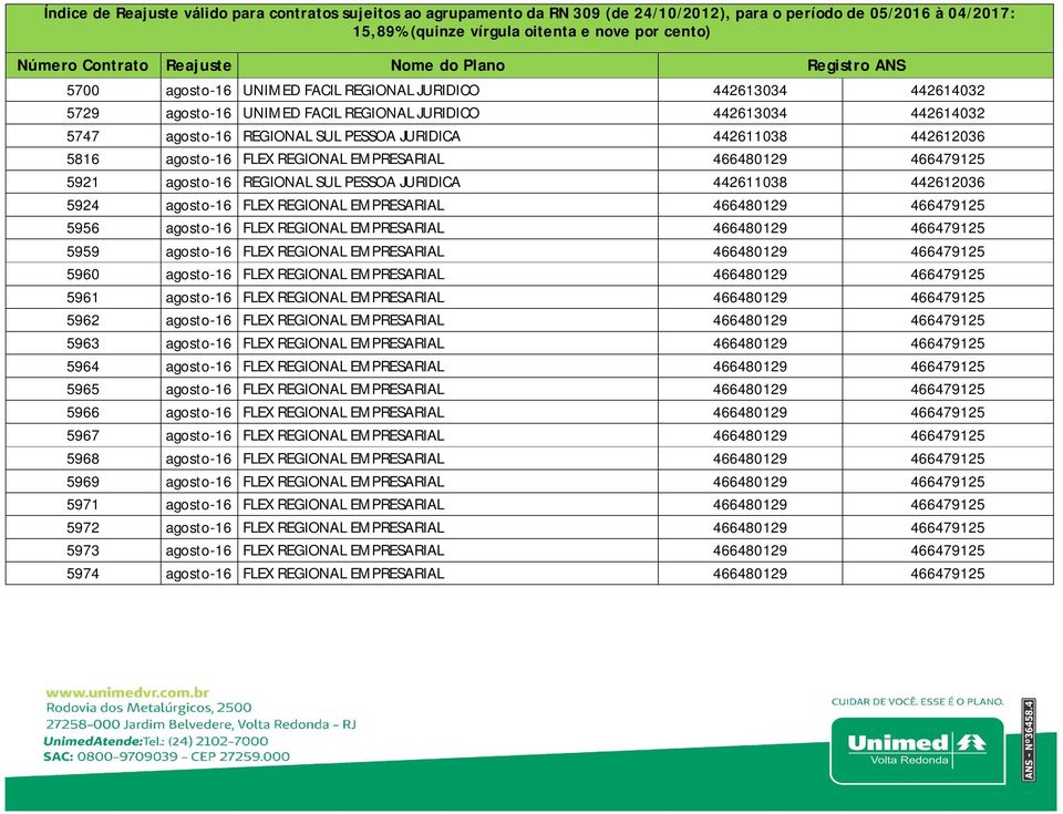 agosto-16 FLEX REGIONAL EMPRESARIAL 466480129 466479125 5959 agosto-16 FLEX REGIONAL EMPRESARIAL 466480129 466479125 5960 agosto-16 FLEX REGIONAL EMPRESARIAL 466480129 466479125 5961 agosto-16 FLEX