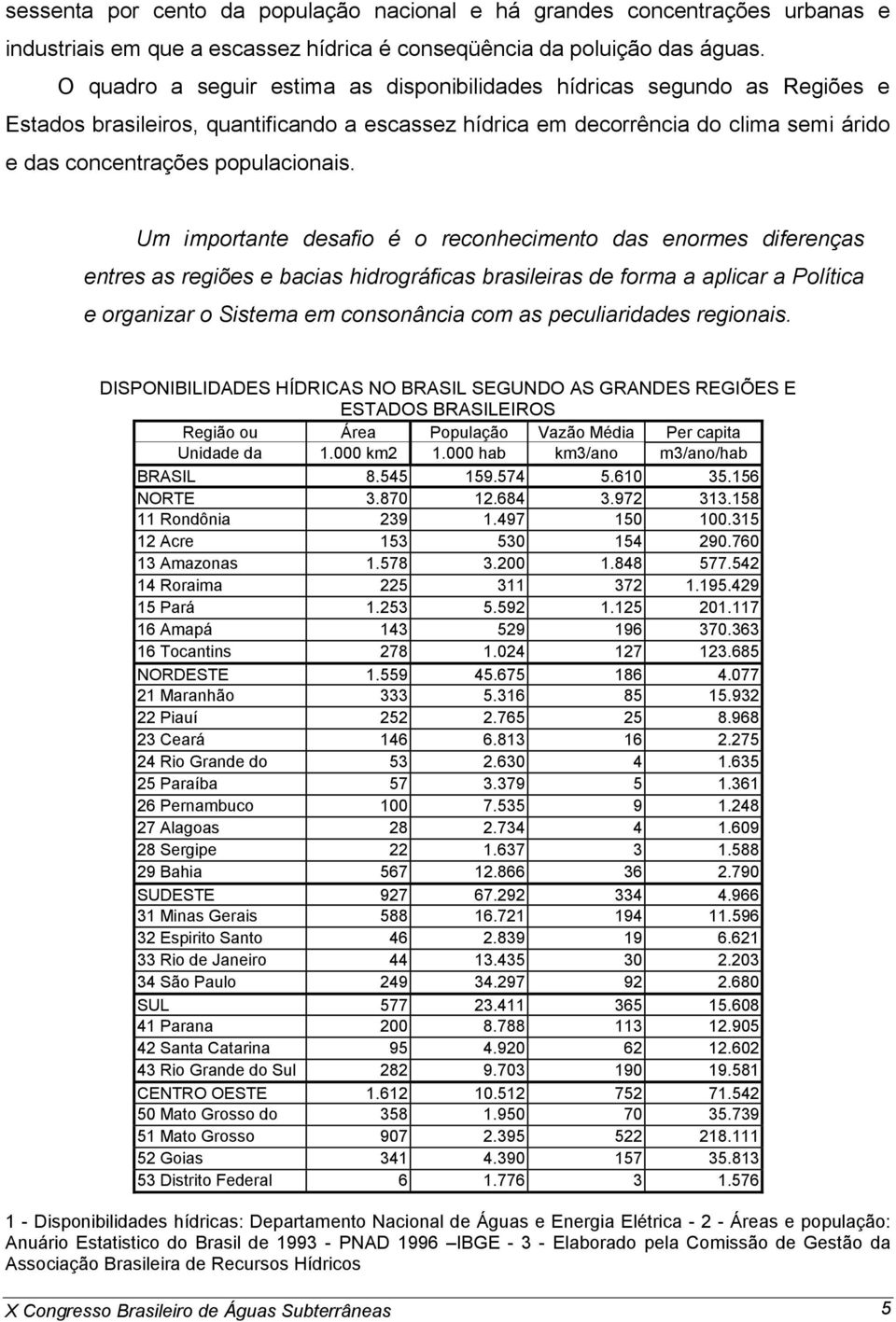 Um importante desafio é o reconhecimento das enormes diferenças entres as regiões e bacias hidrográficas brasileiras de forma a aplicar a Política e organizar o Sistema em consonância com as