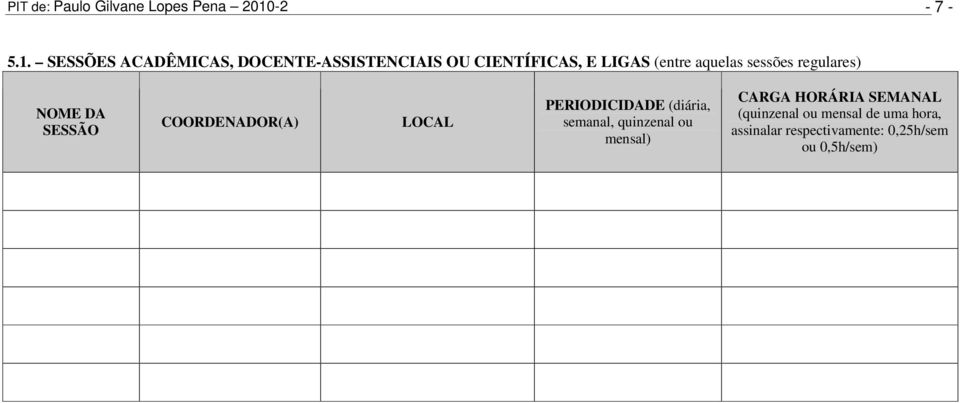 SESSÕES ACADÊMICAS, DOCENTE-ASSISTENCIAIS OU CIENTÍFICAS, E LIGAS (entre aquelas