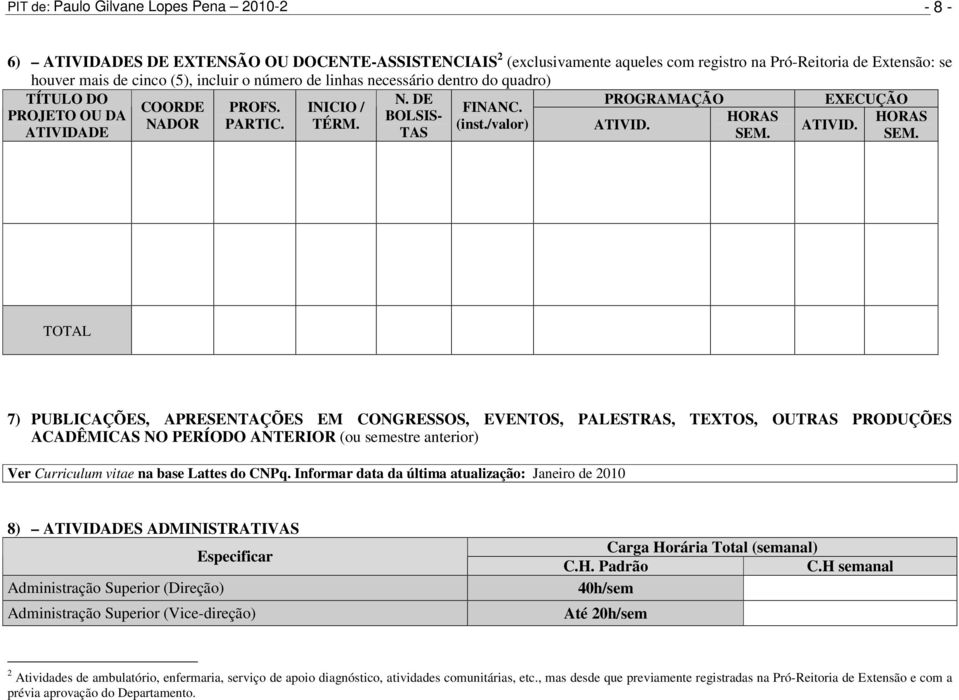 ATIVID. ATIVIDADE TAS SEM.