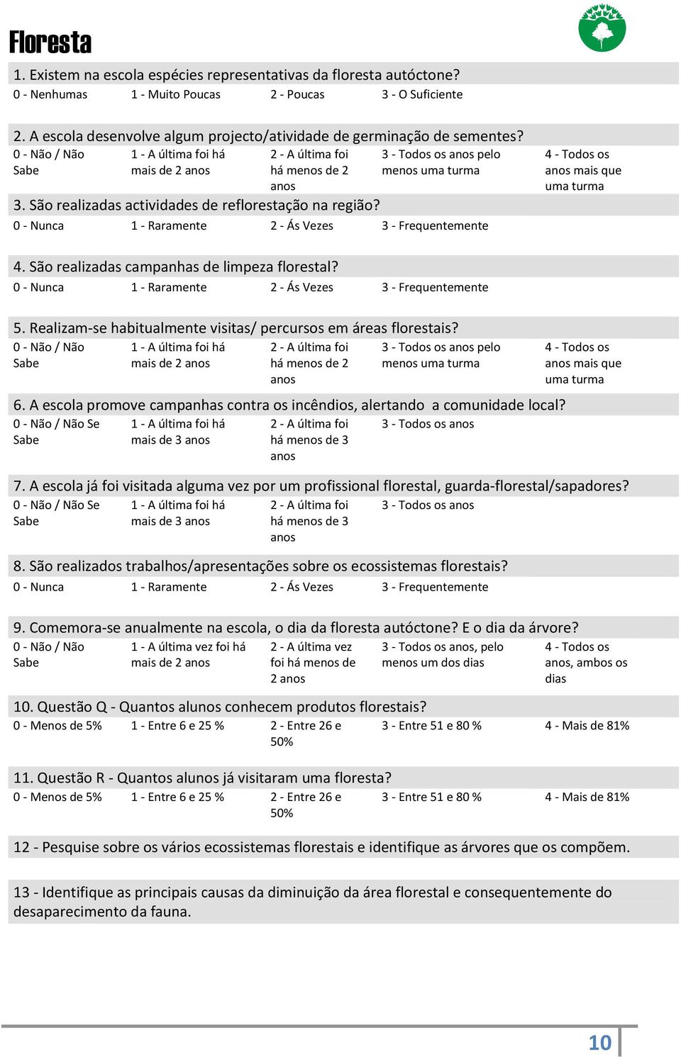 São realizadas actividades de reflorestação na região? 3 - Todos os anos pelo menos uma turma 0 - Nunca 1 - Raramente 2 - Ás Vezes 3 - Frequentemente 4 - Todos os anos mais que uma turma 4.