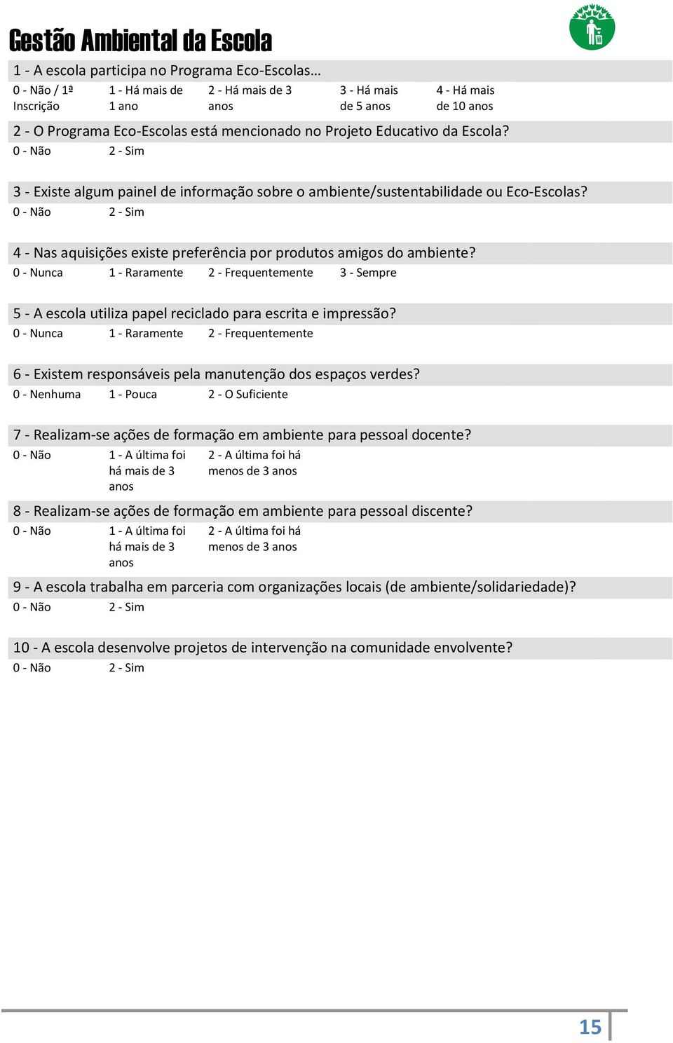 0 - Não 2 - Sim 4 - Nas aquisições existe preferência por produtos amigos do ambiente?