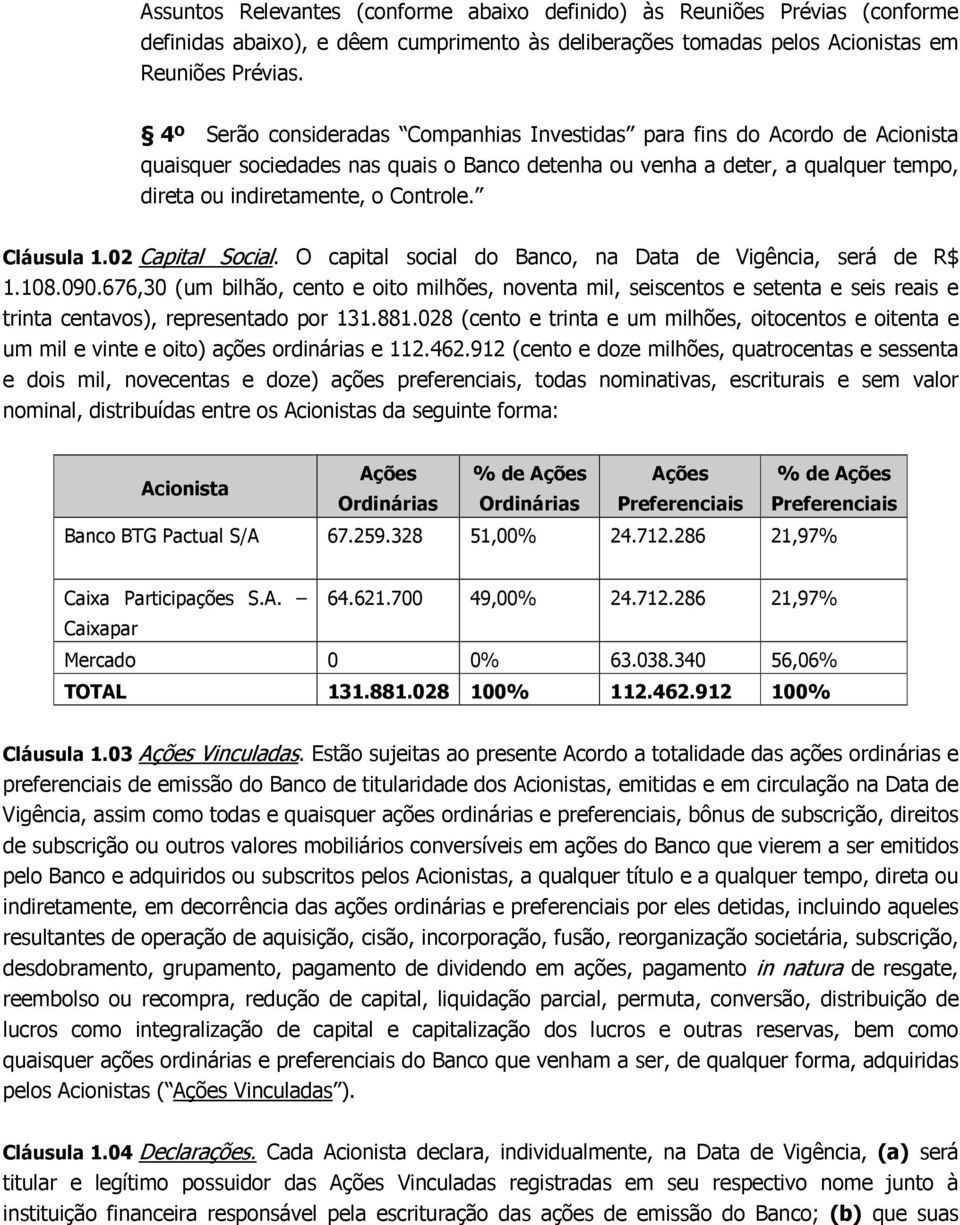 Cláusula 1.02 Capital Social. O capital social do Banco, na Data de Vigência, será de R$ 1.108.090.