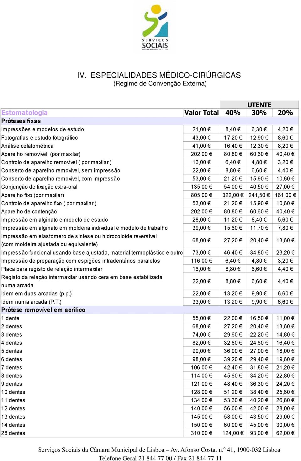 4,40 Conserto de aparelho removível, com impressão 53,00 21,20 15,90 10,60 Conjunção de fixação extra-oral 135,00 54,00 40,50 27,00 Aparelho fixo (por maxilar) 805,00 322,00 241,50 161,00 Controlo de