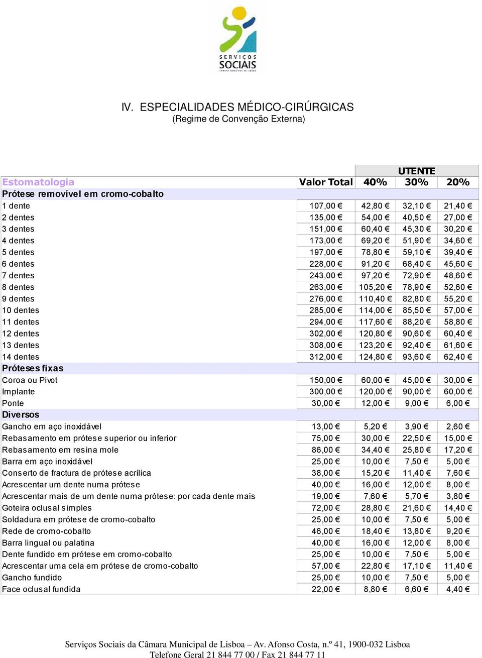 285,00 114,00 85,50 57,00 11 dentes 294,00 117,60 88,20 58,80 12 dentes 302,00 120,80 90,60 60,40 13 dentes 308,00 123,20 92,40 61,60 14 dentes 312,00 124,80 93,60 62,40 Próteses fixas Coroa ou Pivot