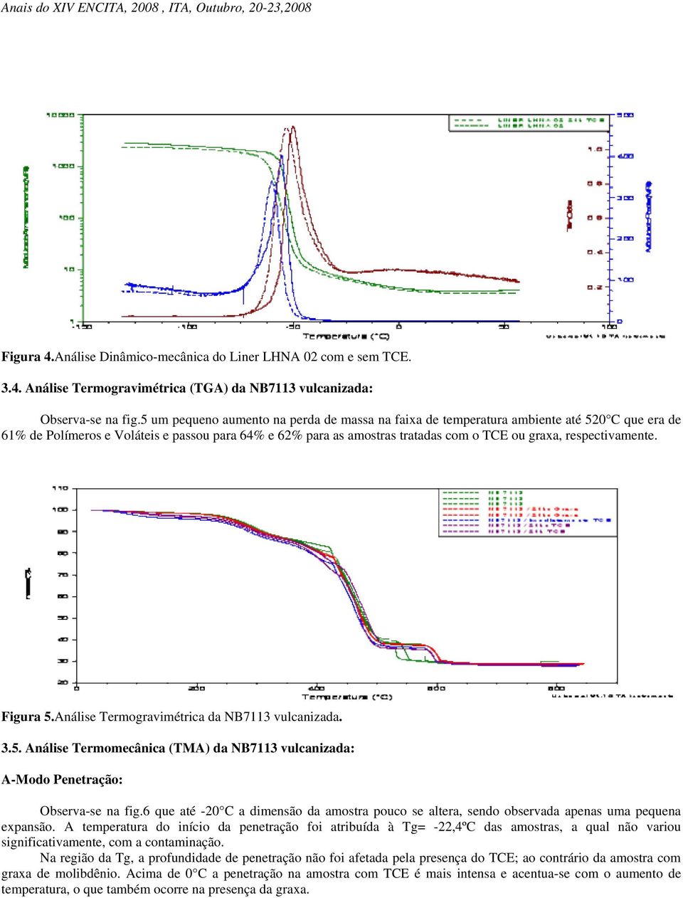 respectivamente. Figura 5.Análise Termogravimétrica da NB7113 vulcanizada. 3.5. Análise Termomecânica (TMA) da NB7113 vulcanizada: A-Modo Penetração: Observa-se na fig.