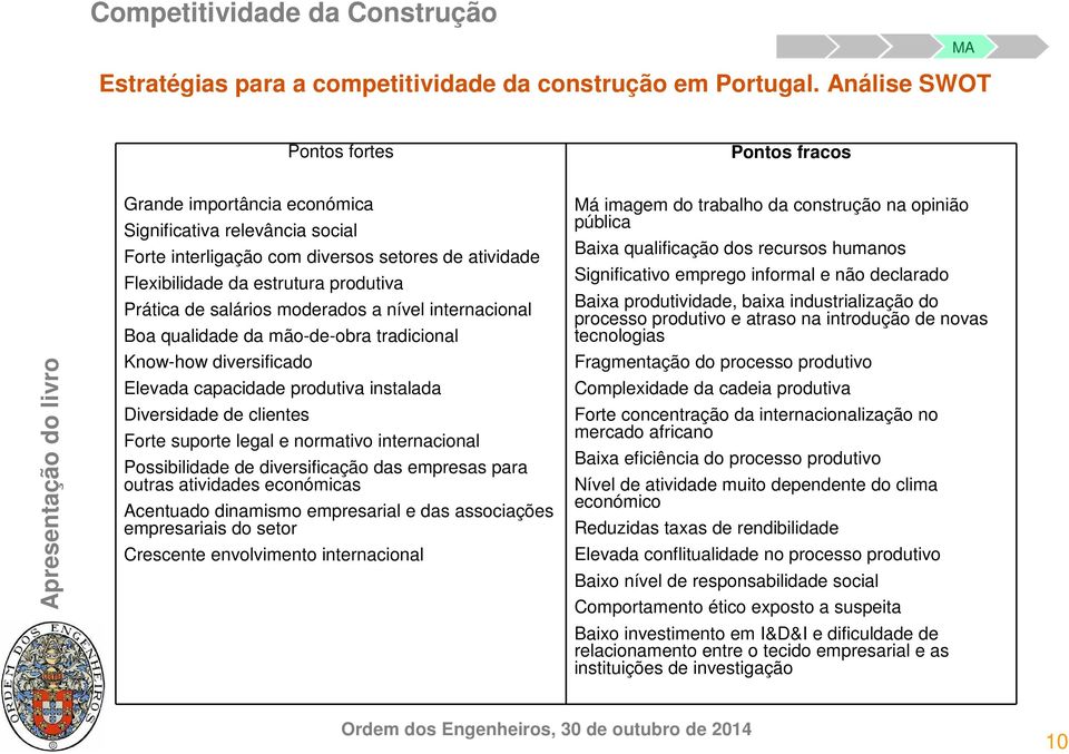 Prática de salários moderados a nível internacional Boa qualidade da mão-de-obra tradicional Know-how diversificado Elevada capacidade produtiva instalada Diversidade de clientes Forte suporte legal