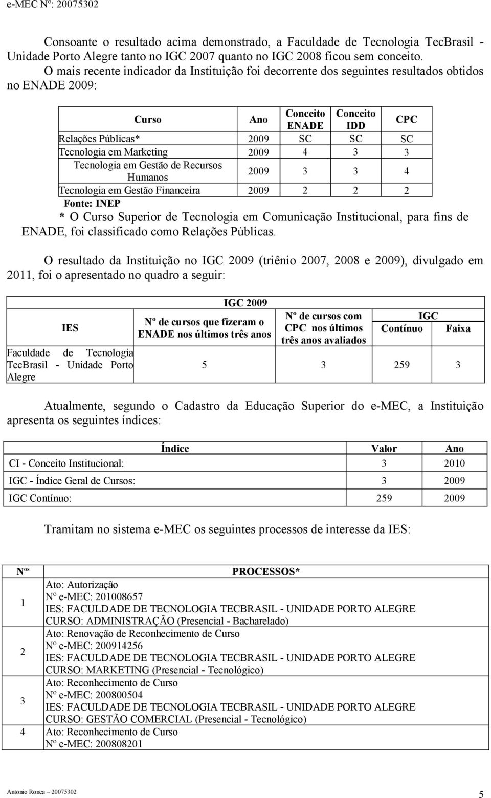 Marketing 2009 4 Tecnologia em Gestão de Recursos Humanos 2009 4 Tecnologia em Gestão Financeira 2009 2 2 2 Fonte: INEP * O Curso Superior de Tecnologia em Comunicação Institucional, para fins de