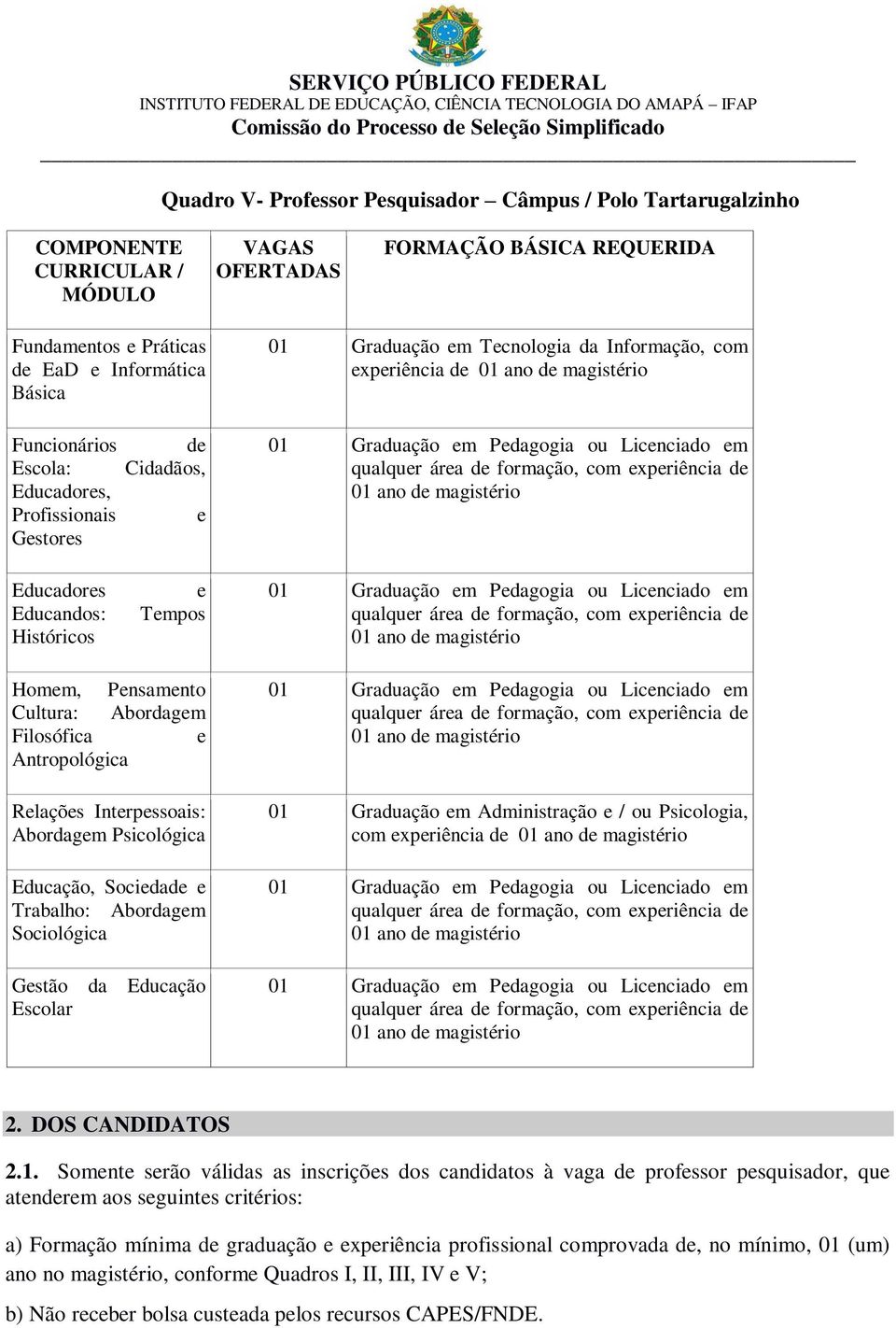 Psicológica Educação, Sociedade e Trabalho: Abordagem Sociológica 01 