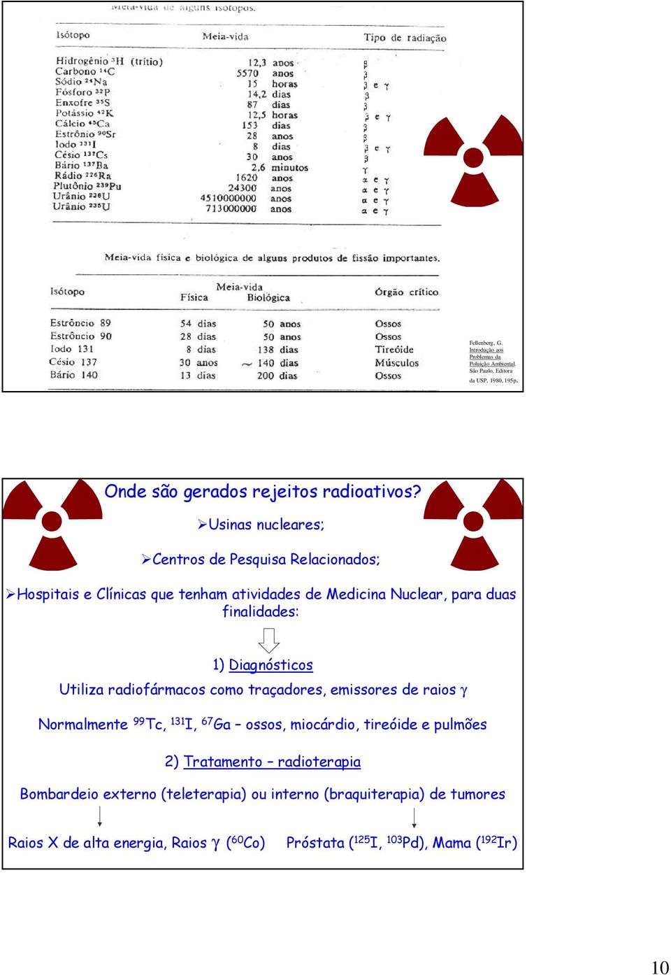 Diagnósticos Utiliza radiofármacos como traçadores, emissores de raios γ Normalmente 99 Tc, 131 I, 67 Ga ossos, miocárdio, tireóide e pulmões 2)