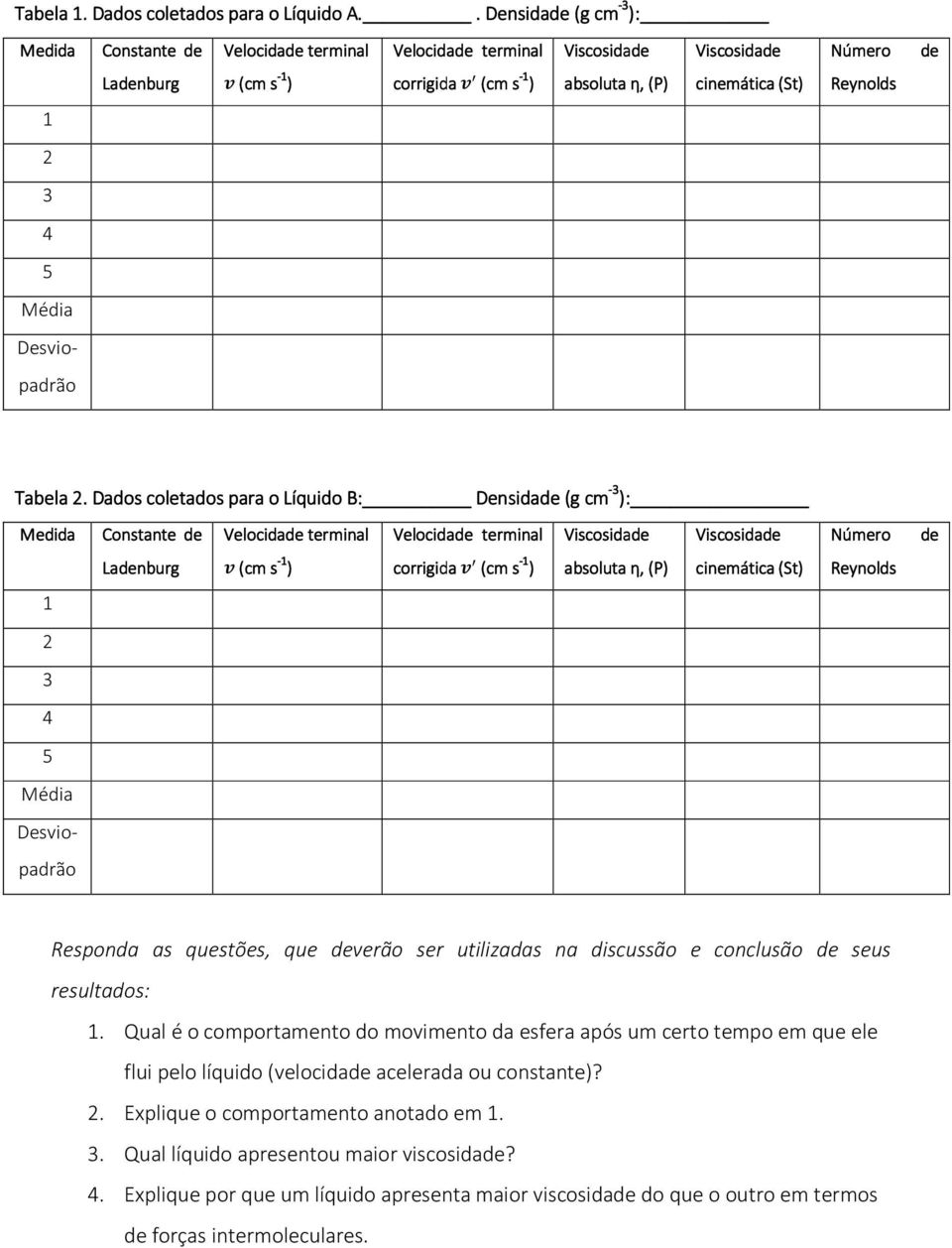 Dados coletados para o Líquido B: B Densidade (g cm -3 ): Medida Constante de Ladenburg 1 2 3 4 5 Média Desviopadrão Medida Constante de Ladenburg 1 2 3 4 5 Média Desviopadrão Velocidade terminal (cm