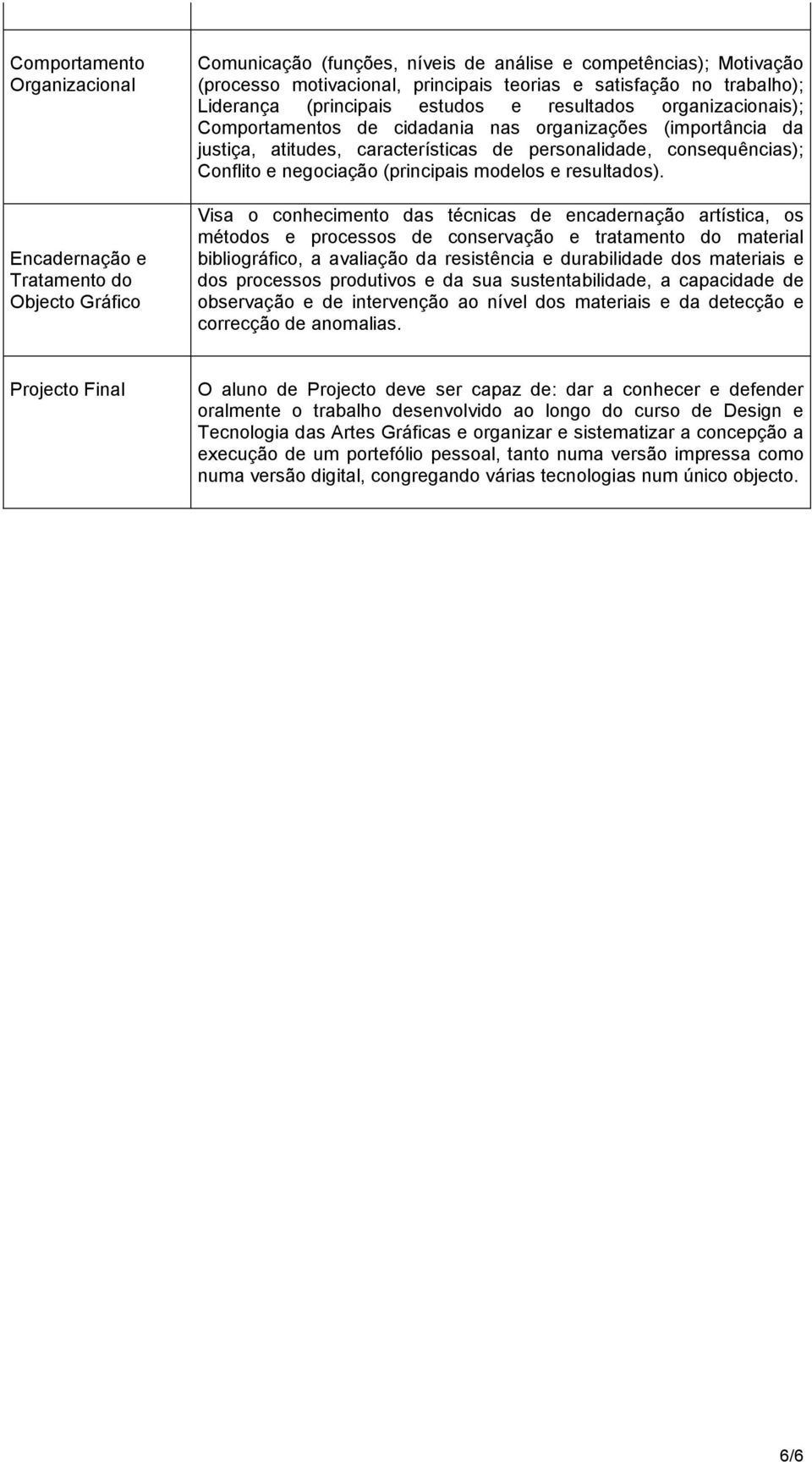 consequências); Conflito e negociação (principais modelos e resultados).