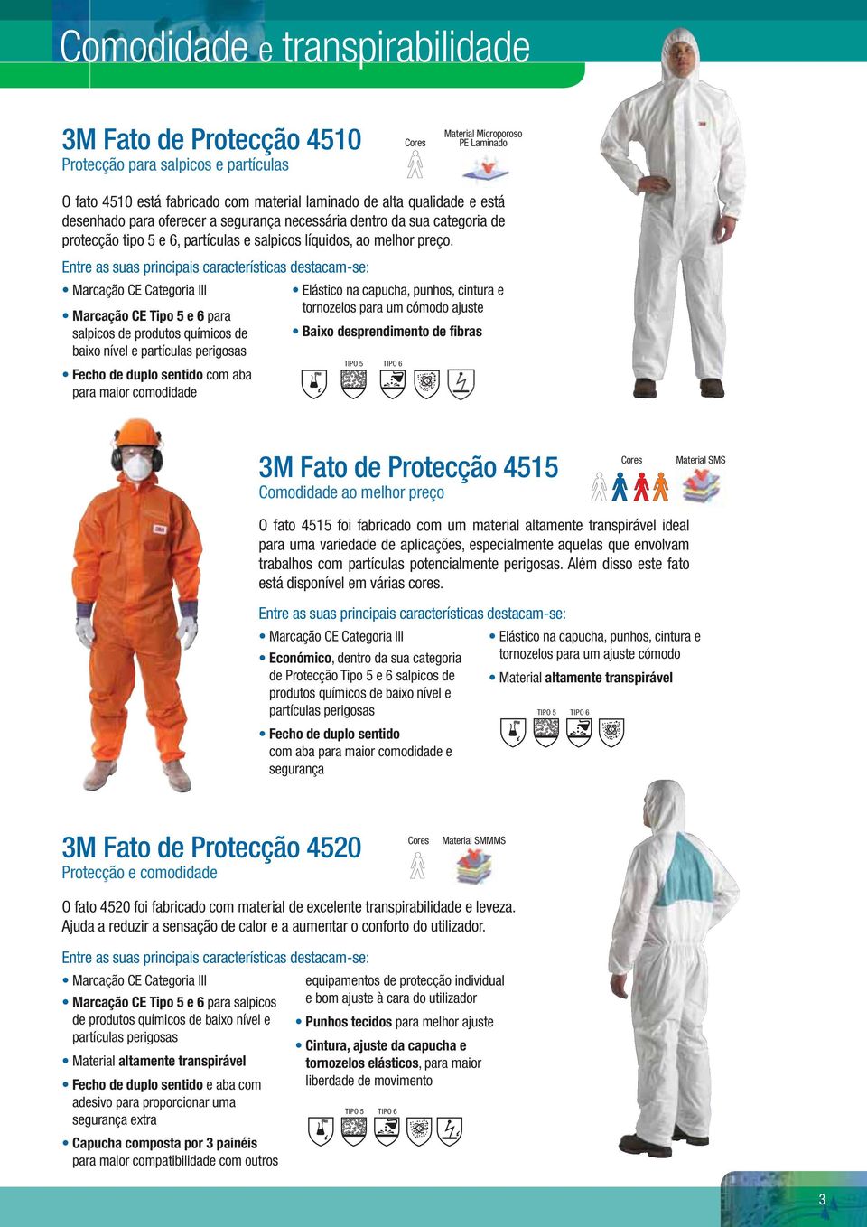 Marcação CE Tipo 5 e 6 para salpicos de produtos químicos de baixo nível e Fecho de duplo sentido com aba para maior comodidade Elástico na capucha, punhos, cintura e tornozelos para um cómodo ajuste