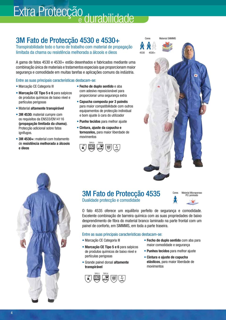 em muitas tarefas e aplicações comuns da indústria. Material altamente transpirável 3M 4530: material cumpre com os requisitos da EN533/EN14116 (propagação limitada da chama).