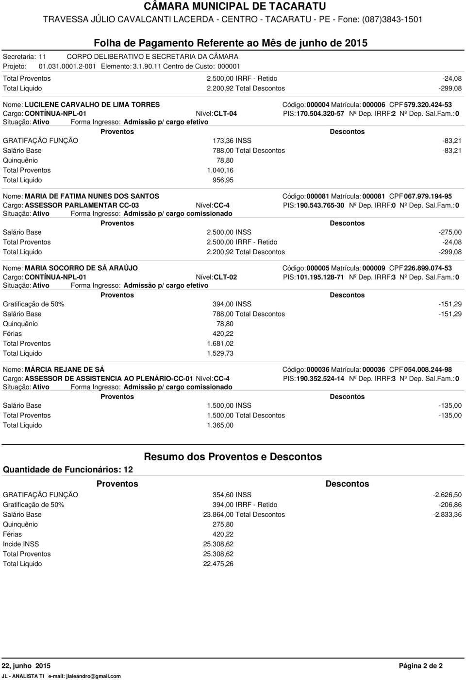 : 0 Situação: Ativo Forma Ingresso: Admissão p/ cargo efetivo GRATIFAÇÃO FUNÇÃO 173,36 INSS -83,21 Salário Base 788,00 Total -83,21 Quinquênio 78,80 Total 1.