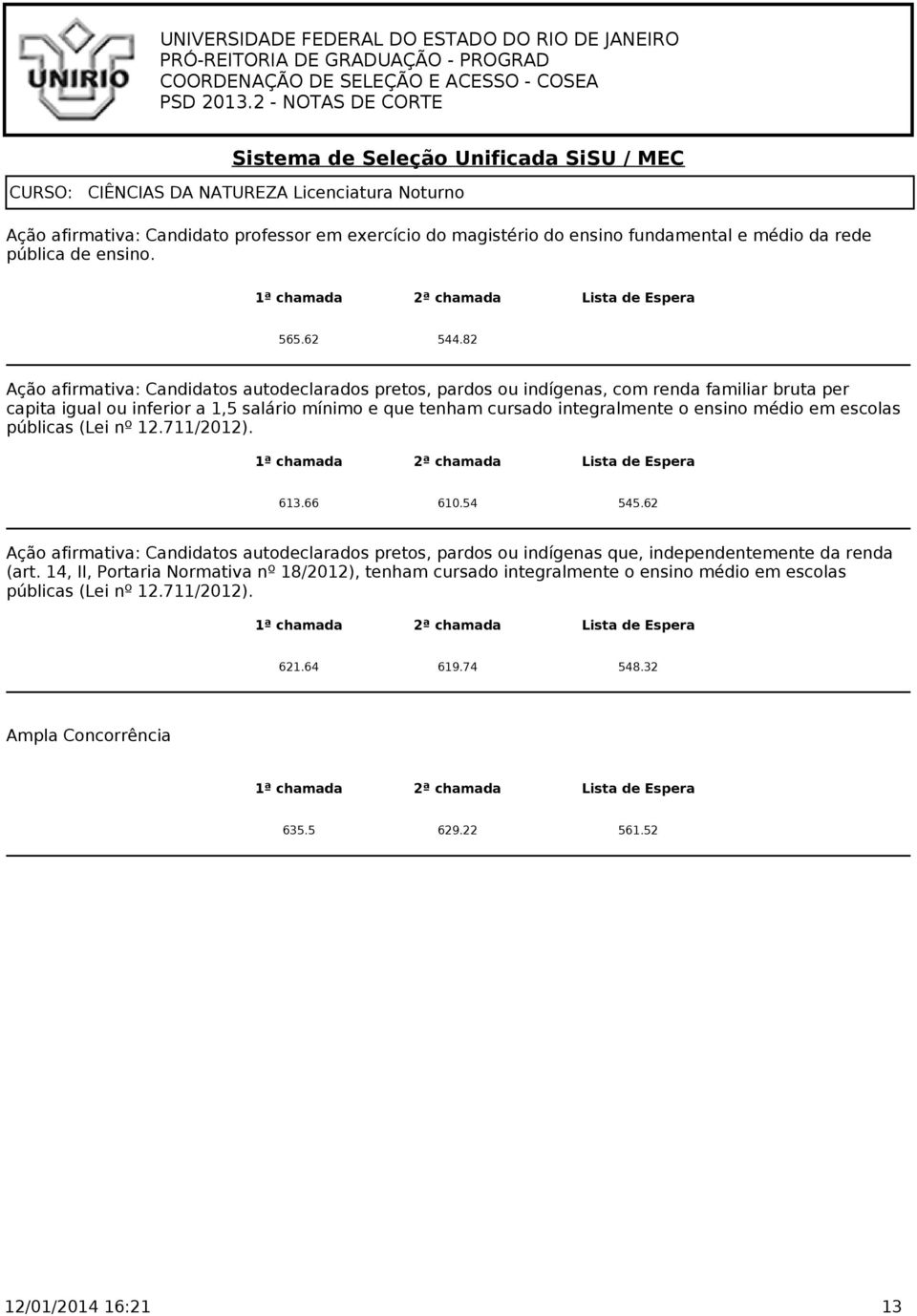 fundamental e médio da rede pública de ensino. 565.62 544.