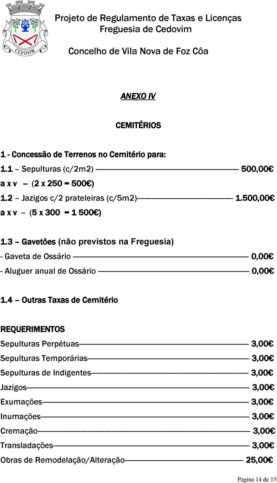 3 Gavetões (não previstos na Freguesia) - Gaveta de Ossário -------------------------------------------------------------------------------------- 0,00 - Aluguer anual de Ossário