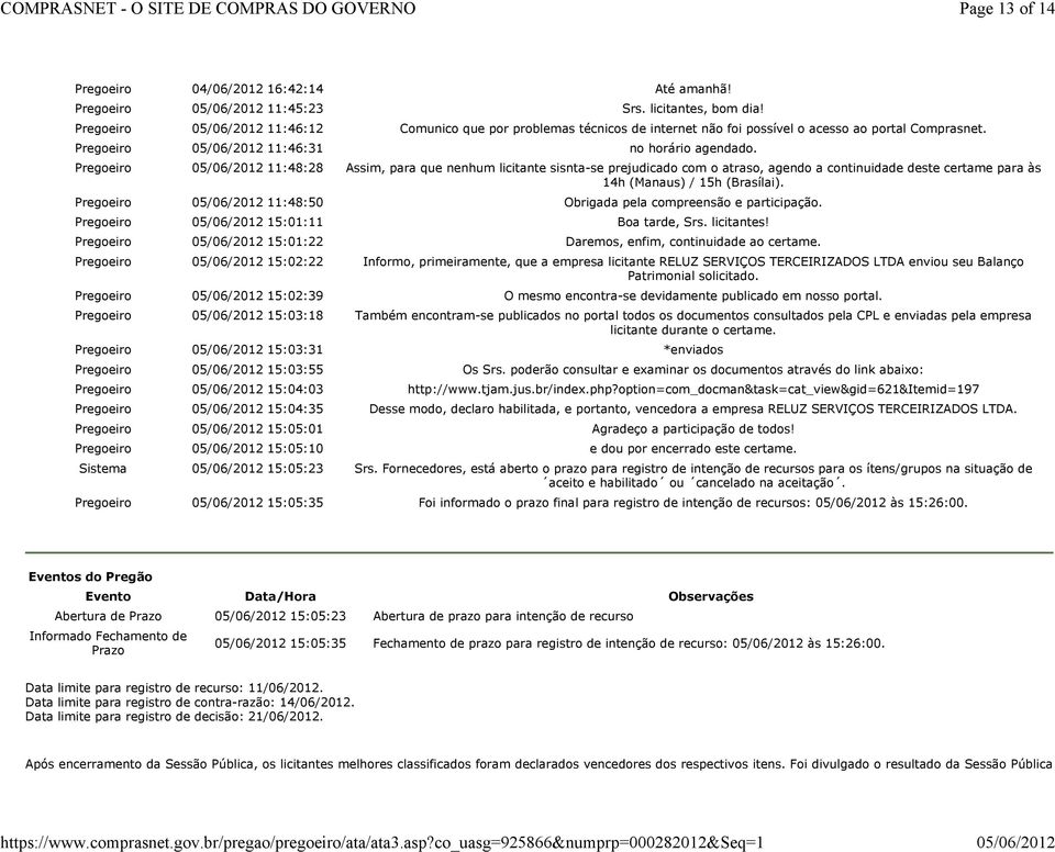 Pregoeiro 11:48:28 Assim, para que nenhum licitante sisnta-se prejudicado com o atraso, agendo a continuidade deste certame para às 14h (Manaus) / 15h (Brasílai).