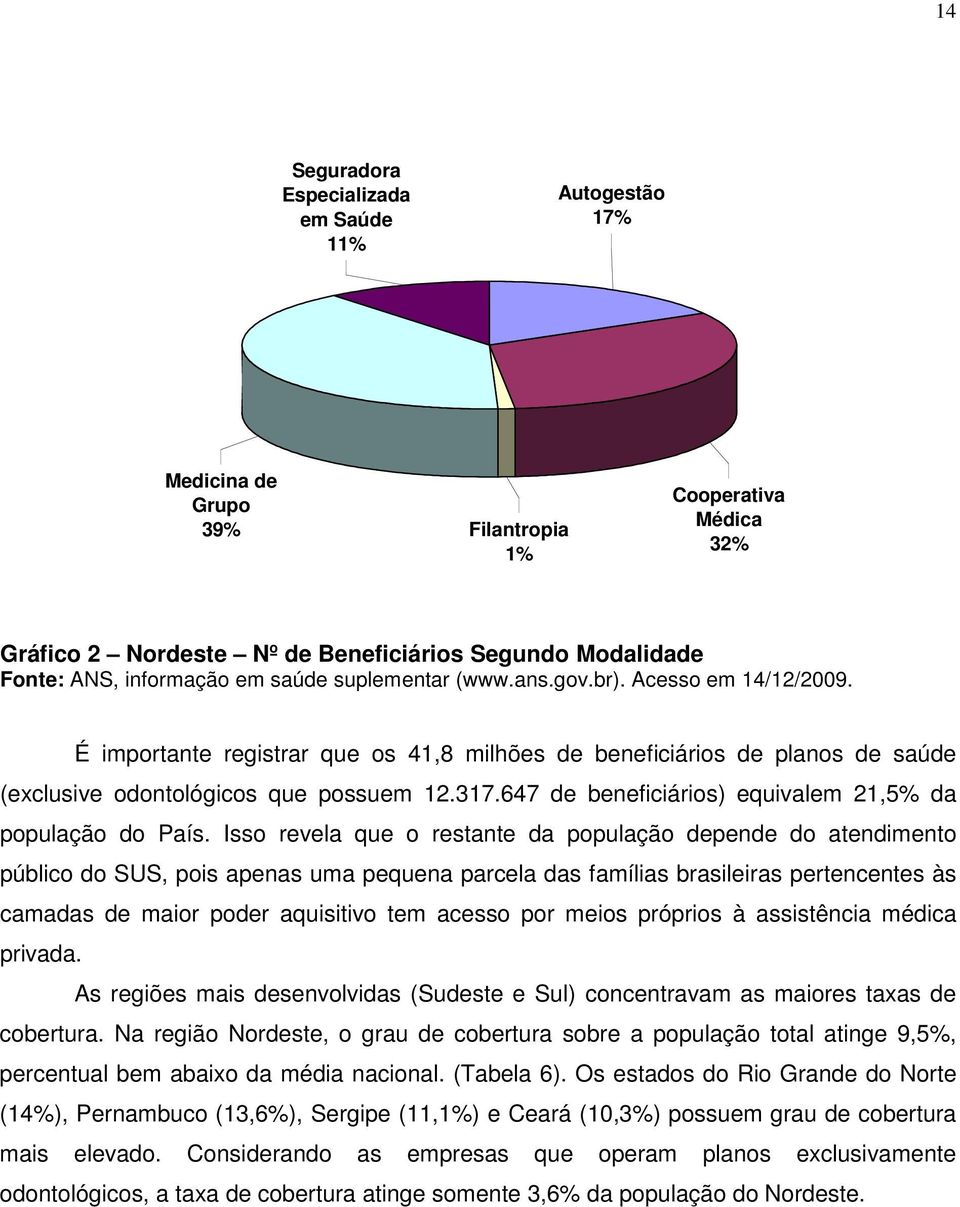 647 de beneficiários) equivalem 21,5% da população do País.