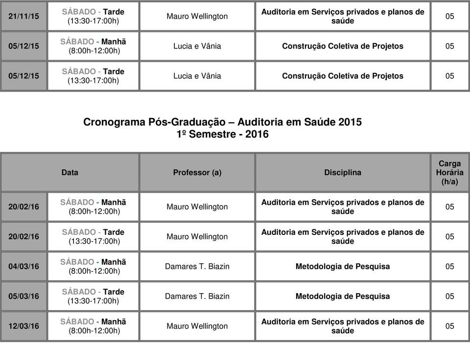 Semestre - 2016 Data Professor (a) Disciplina Carga Horária (h/a) 20/02/16 20/02/16