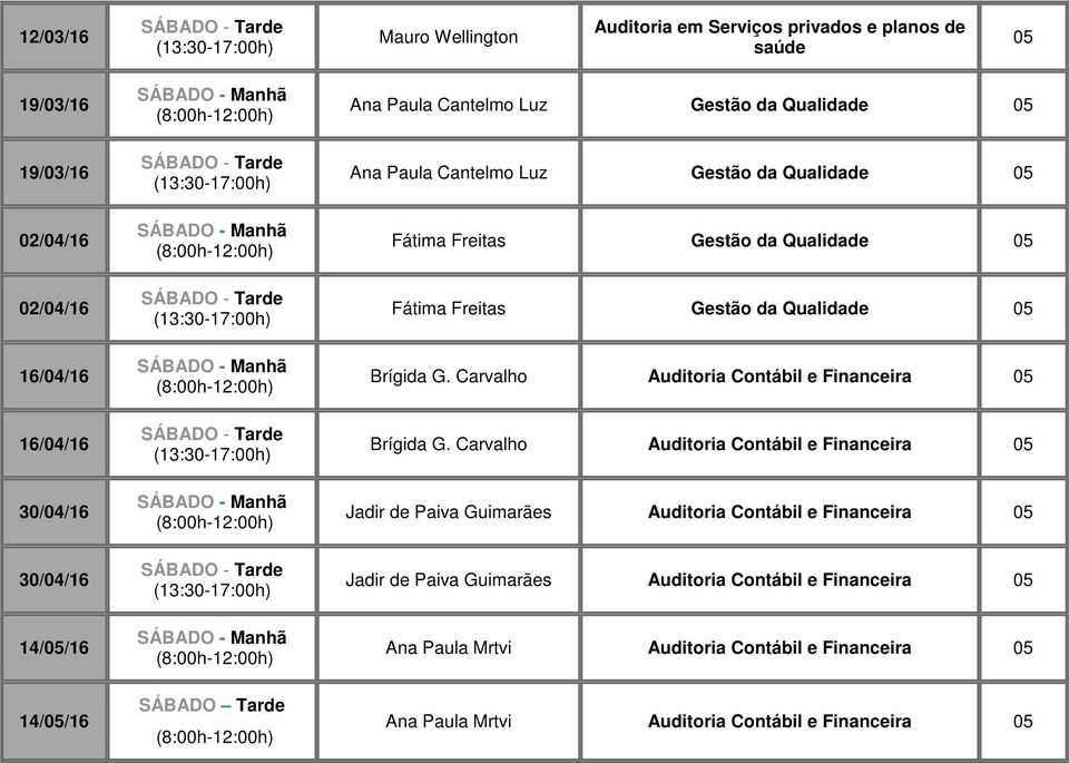 Carvalho Auditoria Contábil e Financeira Brígida G.