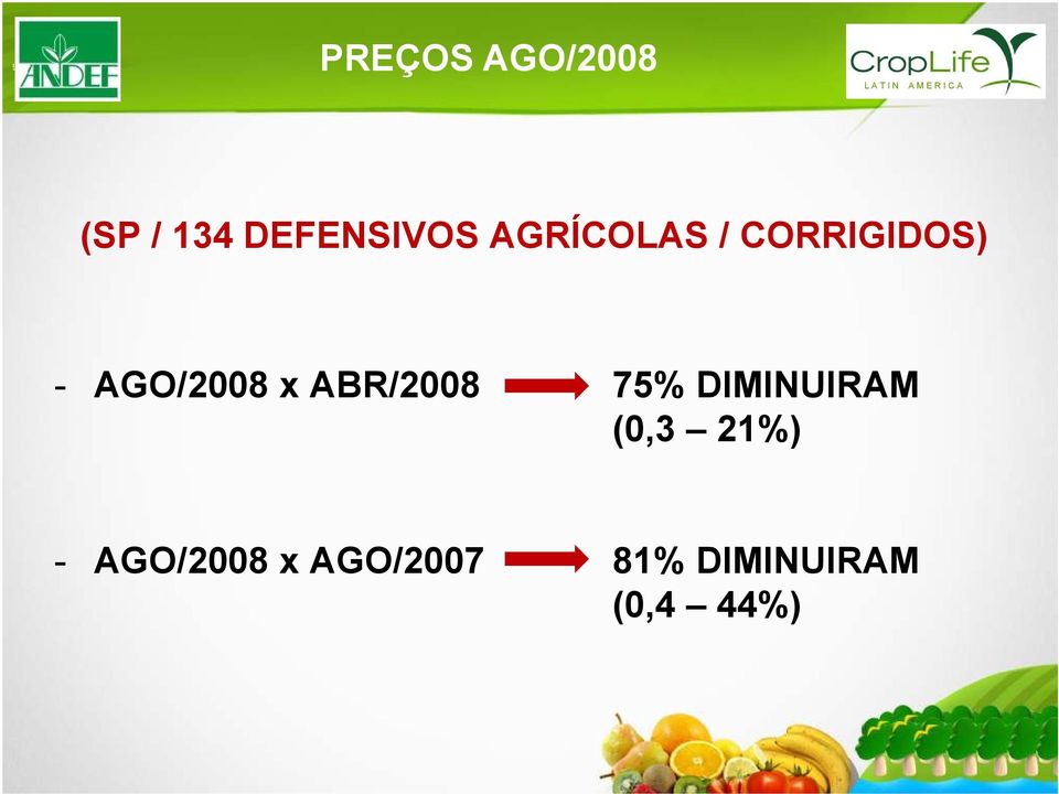 ABR/2008 75% DIMINUIRAM (0,3 21%) -