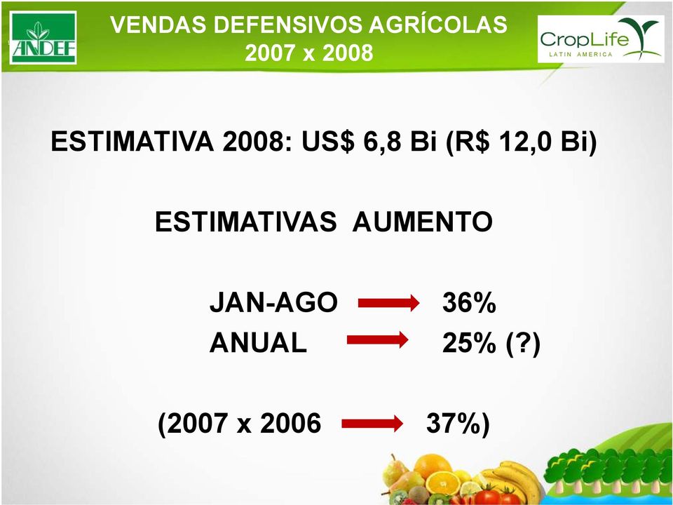 (R$ 12,0 Bi) ESTIMATIVAS AUMENTO