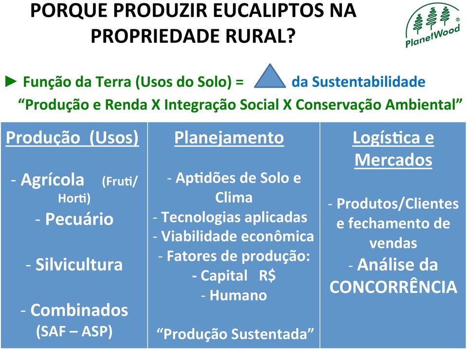 (Usos) - Agrícola (Fru^/ Hor^) - Pecuário - Silvicultura - Combinados (SAF ASP) Planejamento - Ap^dões de Solo e Clima -