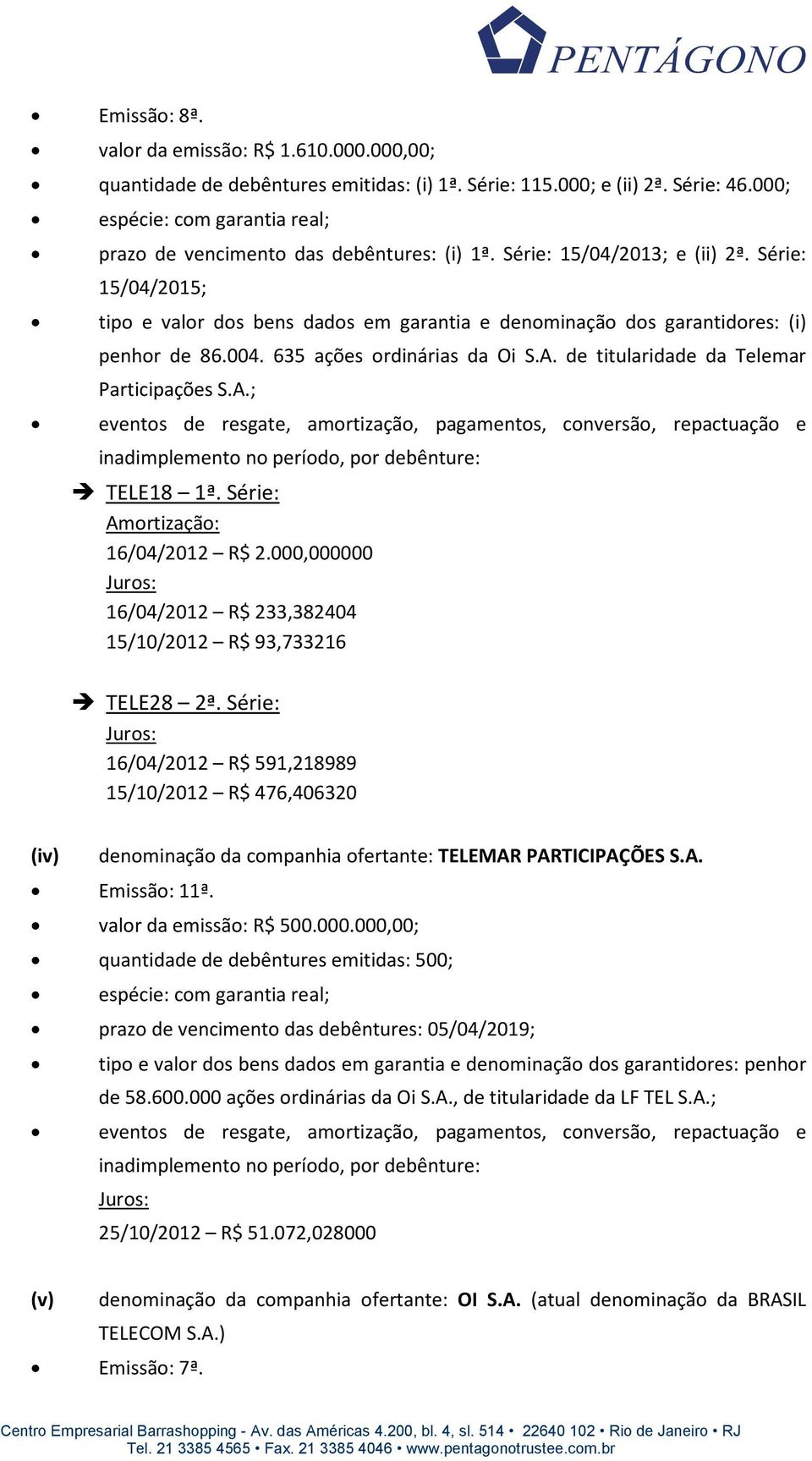 Série: 15/04/2015; tipo e valor dos bens dados em garantia e denominação dos garantidores: (i) penhor de 86.004. 635 ações ordinárias da Oi S.A.