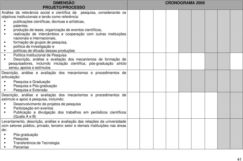 de investigação e políticas de difusão dessas produções Política Institucional de Pesquisa Descrição, análise e avaliação dos mecanismos de formação de pesquisadores, incluindo iniciação científica,