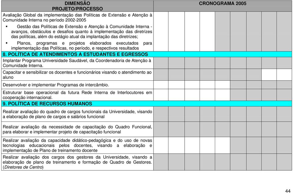 para implementação das Políticas, no período, e respectivos resultados 8.