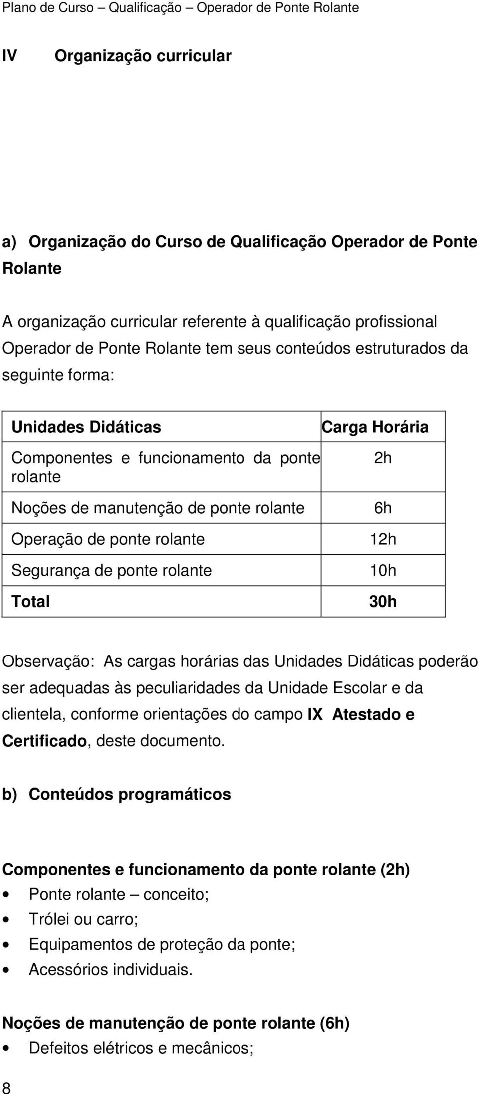 Horária 2h 6h 12h 10h 30h Observação: As cargas horárias das Unidades Didáticas poderão ser adequadas às peculiaridades da Unidade Escolar e da clientela, conforme orientações do campo IX Atestado e