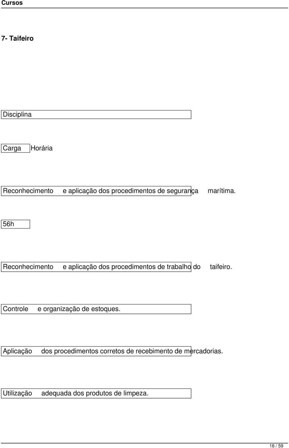 56h Reconhecimento e aplicação dos procedimentos de trabalho do taifeiro.